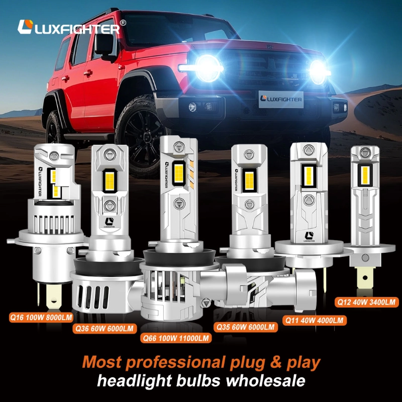 A LUXFIGHTER LED fényszórók biztonsága és megbízhatósága