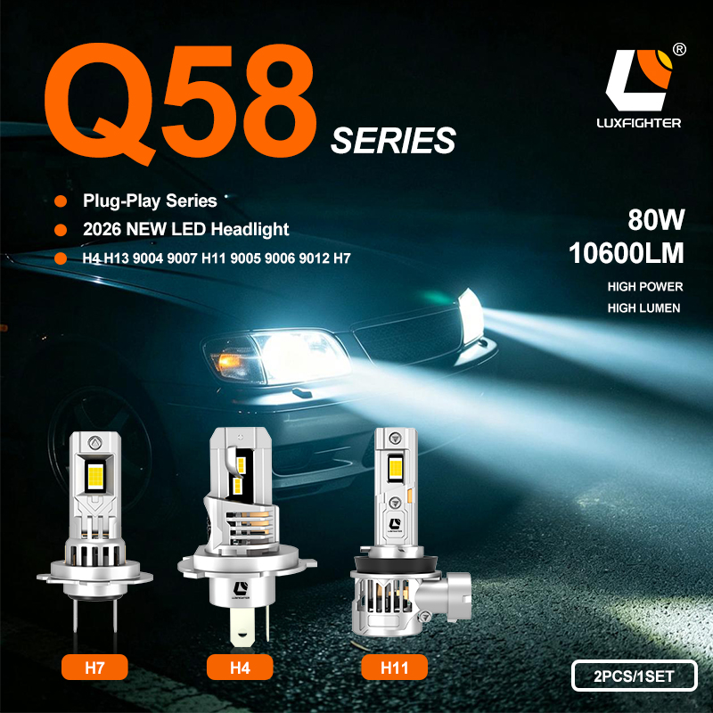 Hivatalosan bemutatták a vadonatúj LUXFIGHTER 2026 Q58-as, plug-in LED autófényszóró-sorozatot