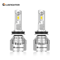 LUXFIGHTER R30 Series-180W 17000LM Led Headlight Bulbs